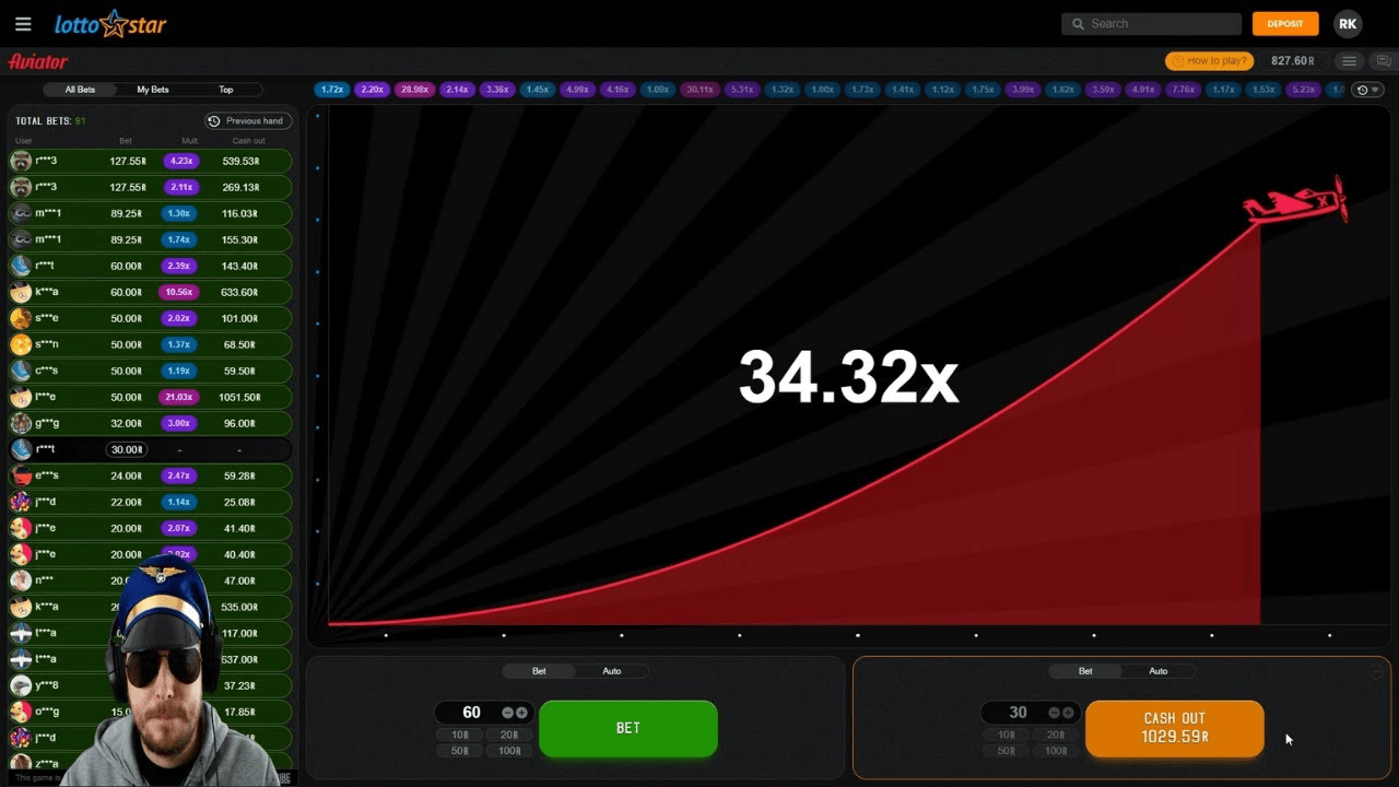 Stratégies Gagnantes pour Aviator : Maximisez Vos Gains 🎯